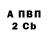 А ПВП кристаллы Pavlo Hrytsiuk